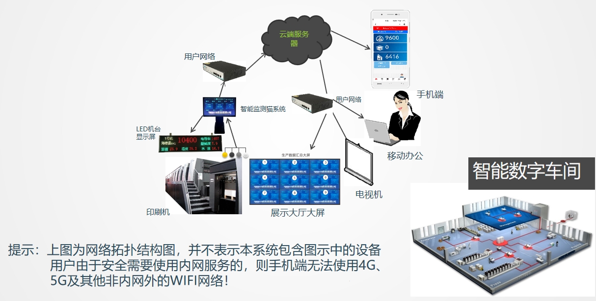 解決方案.jpg